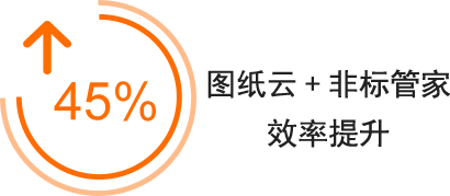 圖紙云+非標管家 效率提升45%